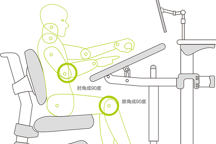 為什么小孩要使用健康兒童學(xué)習(xí)桌