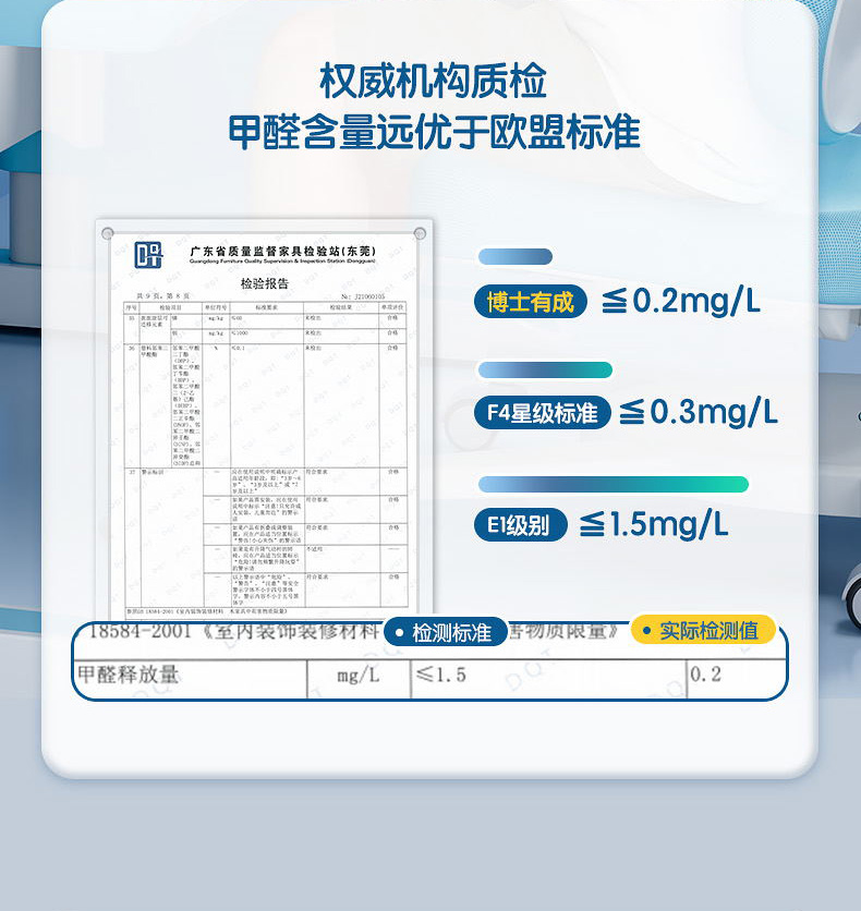 博士12001電動(dòng)學(xué)習(xí)桌，甲醛含量?jī)?yōu)于標(biāo)準(zhǔn)