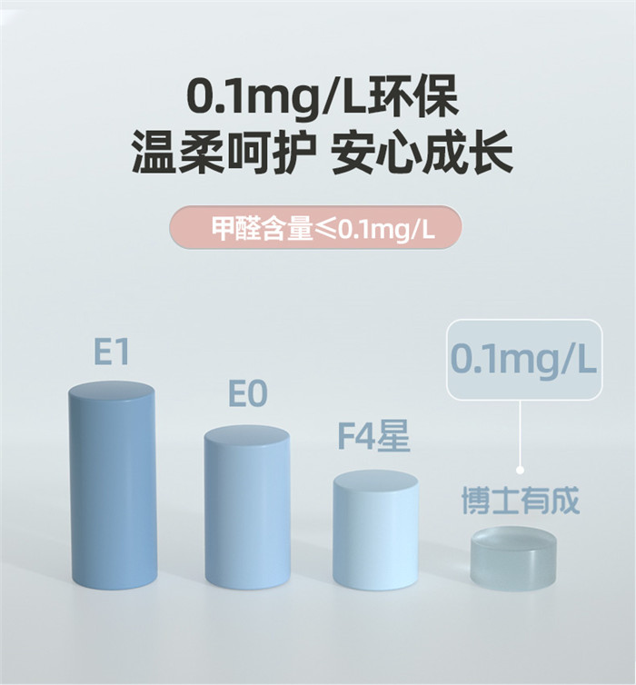 學(xué)習(xí)桌大品牌博士有成